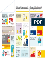 LNG Outlook 2022 Infographic