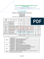 B.Tech R19 IV Year CIVIL Syllabus FINAL Ws