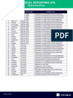 Uestion ACK: S. No ACCA Exam Paper Syllabus Area