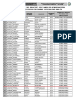 Resultados Segunda Fase Admision 2023 Final Ingles