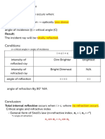 HK F3 Physics Notes - Total Internal Reflection