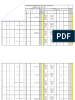 Cambio VV Corte 351-Lt-255: Matriz de Identificación de Peligros Y Evaluación de Riesgos de S&So