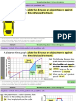 11.1f Distance Time TES