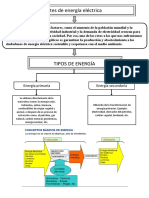 Fuentes de Energía Eléctrica: Energía Primaría Energía Secundaría