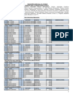 Boletín Oficial #17/2022 Sesion Del Comité Ejecutivo MIEMBROS PRESENTES: Gustavo Alejandro Peloso (Presidente) Sergio Alejandro Cardozo