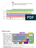 10° El Teclado Guía