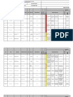 MATRIZ DE RIESGO INSTALACION DE EIFS Versión 0.0