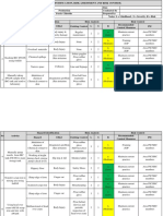 Ferric Chloride Production