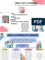 Organizador Grafico Proyecto de Ciencia Divertido Colorido