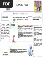 Actividad Fisica