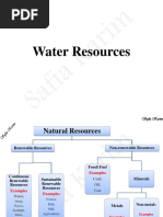 Olevel Geography Notes of Water