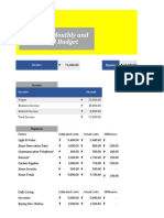 Personal Monthly and Annual Budget: Income Expense