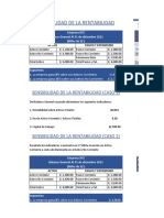 Sensibilidad de La Rentabilidad (Caso 1)