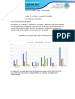 Estadística de Estudiantes Pre 2023 Evaluados Por Psicología