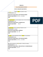 EJERCICIOS PROPUESTOS 3 - Equivalencias Lógicas