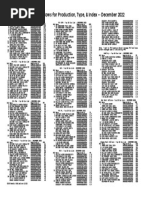 Top20 Cows - 2022 - 12