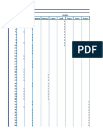 I. Demographic Profile: Gender Section