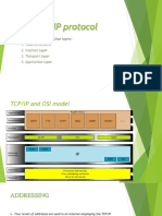 TCP/IP Protocol Have Four Layers