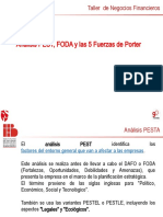 Análisis PEST, FODA y Las 5 Fuerzas de Porter: Taller de Negocios Financieros