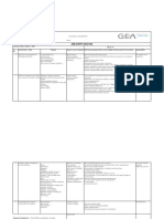 Final Job Safety Analysis Pre Assembly