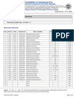 4104 - Kavi Kulguru Institute of Technology & Science, Ramtek