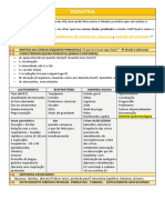 Pediatria: Caderneta de Saúde Da Criança Cartão de Vacinas?