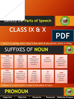 Identify The: Parts of Speech