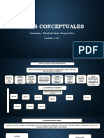 Mapas Conceptuales: Estudiante: Elizabeth Paola Choque Patzi Paralelo: 2-D3