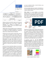 Respuesta de Los Tejidos Periodontales (Cicatrización)