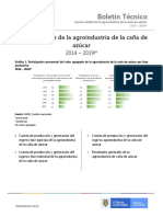 Bol Cta Sat Agroindustria Cana 2014 2019