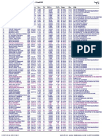 Classement Général Du 10 KM de Lindry