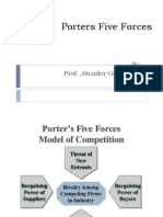 Porter Five Forces