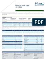 Ashmore Investment Management Limited Asian High Yield Debt Class Z