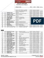 Volcat BTT 2023 - #4