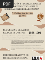 Crisis y Devaluación de 1994