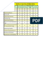 Sgpa Calculator (Sis2) : Subjects of Study Intermal End Sem Grade Total Out of 100