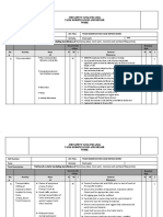 JSA For Civil Work Activity Including Installation of Shuttering, Rebar, Formwork, Concrete Work, and Backfilling Activity