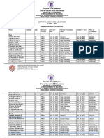 List of Vaccinated G9 Newton