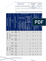 NT.001.EQTL - Normas e Padroes - 06 - NT.001.EQTL - Normas e Qualidade - 06 - Fornecimento de EE em Baixa Tensao