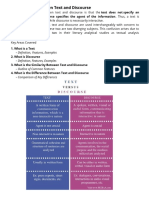 Difference Between Text and Discourse