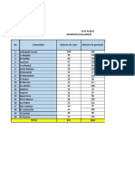 Resumen General: Programa