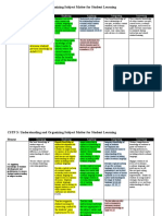 CSTP 3 Thomas 4