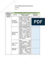 NECESIDADES DE APRENDIZAJE CyT