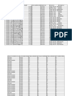 Medicina Paliativa y Control Del Dolor Encuesta Aplicada