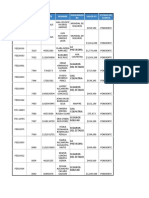 FES Ingreso Id Pcte Nombre Valor FV Asegurado RA Estado de Cuenta