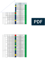 Matriz de Riesgos CMV Basica