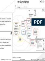 Mapa de Partes Interesadas Éxito