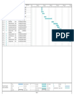 Carta Gantt