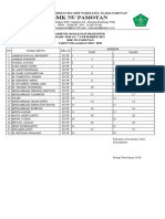 Absensi 7,8,9