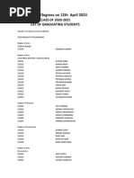 List of Graduands